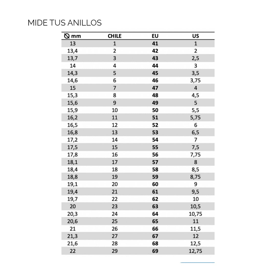 Guía de tallas